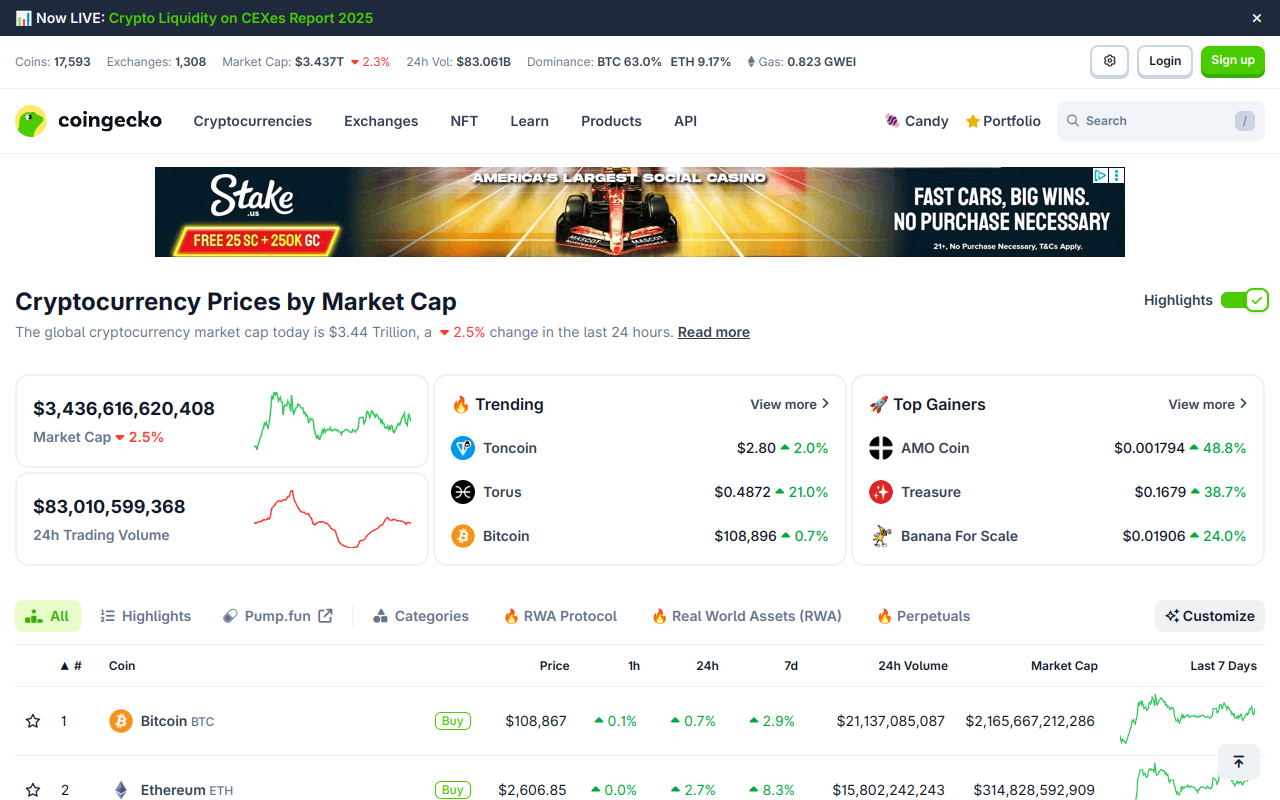 Screenshot of CoinGecko: Your One-Stop Shop for Crypto Market Insights